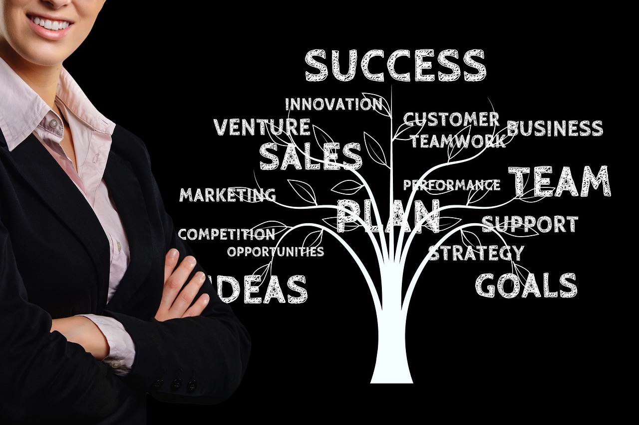businesswoman, business, tree, growth, success, team, teamwork, profit, marketing, plan, innovation, sale, goals, strategy, customer, buyer, seller, support, help, performance, options, ideas, can, nature, competence