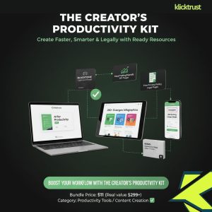 Creators Productivity Kit