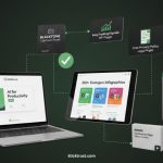 Creators Productivity Kit