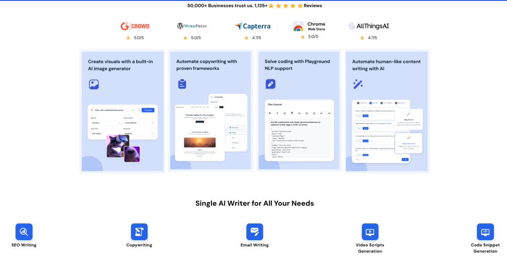 GoZen content.ai reviews