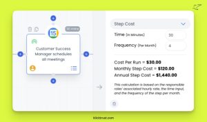 Process Mapping Software (1)