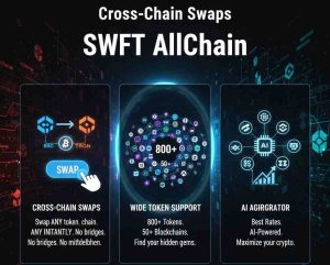 SWFT-Review