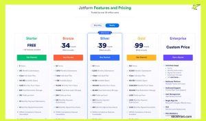 jotform review