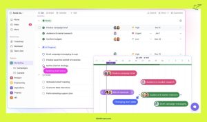 Cilckup review