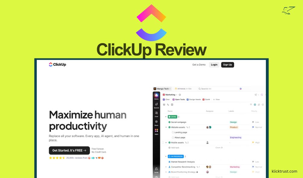 Cilckup review
